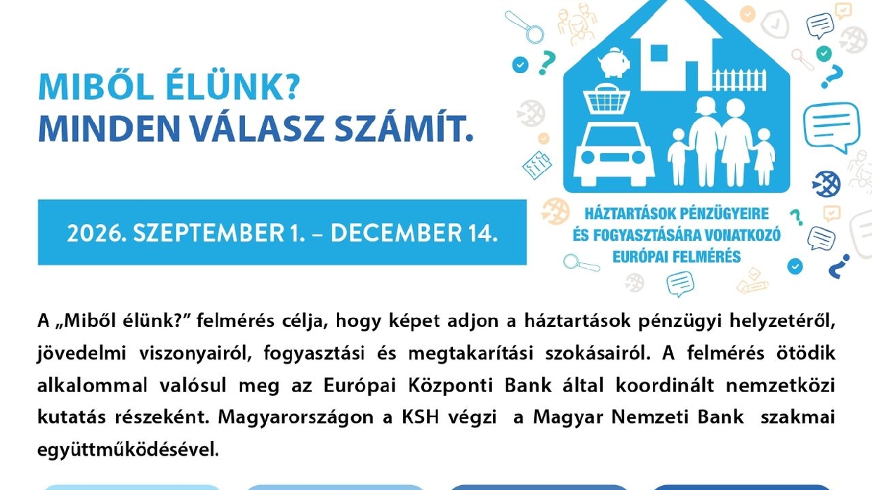 „Miből élünk?” – lakossági felmérést végez a KSH
