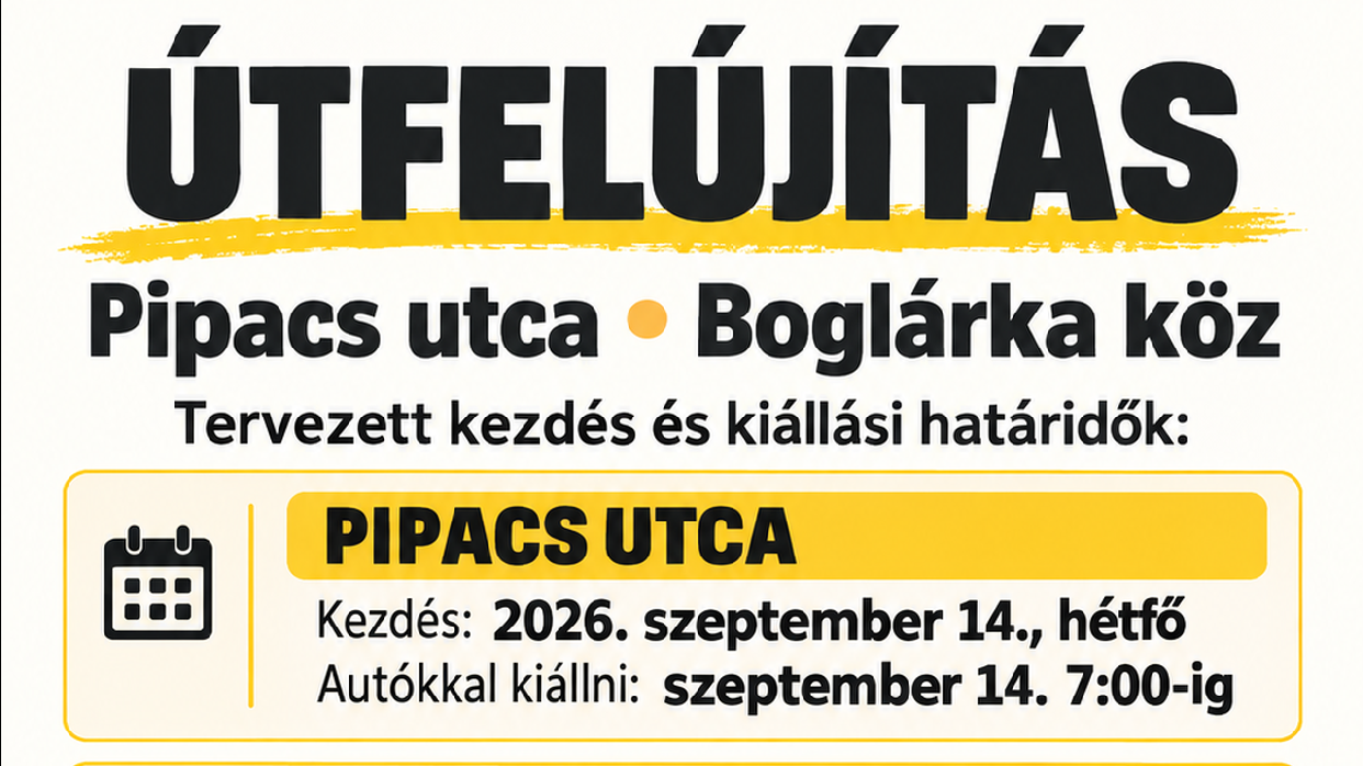 Útfelújítás kezdődik a Pipacs utcában és a Boglárka közben