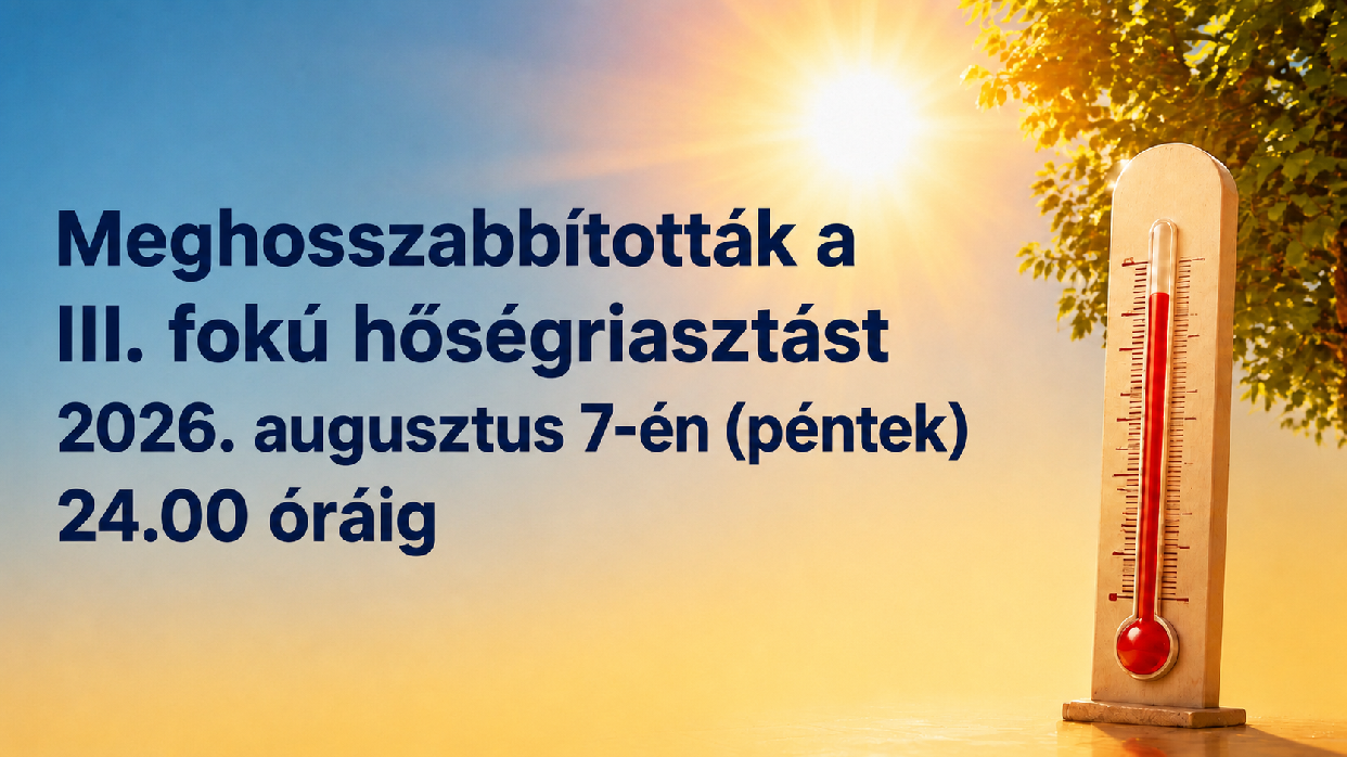 Meghosszabbították a III. fokú hőségriasztást